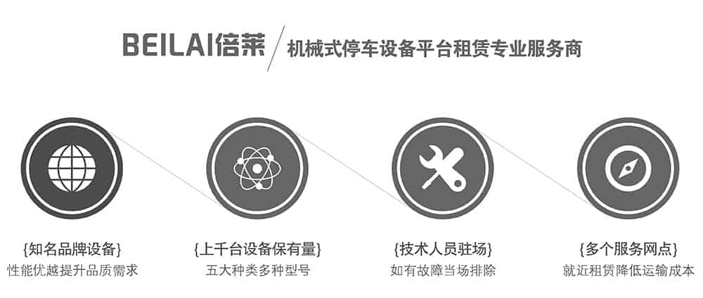 甘肅蘭州機械式停車設備平臺租賃專業服務商.jpg