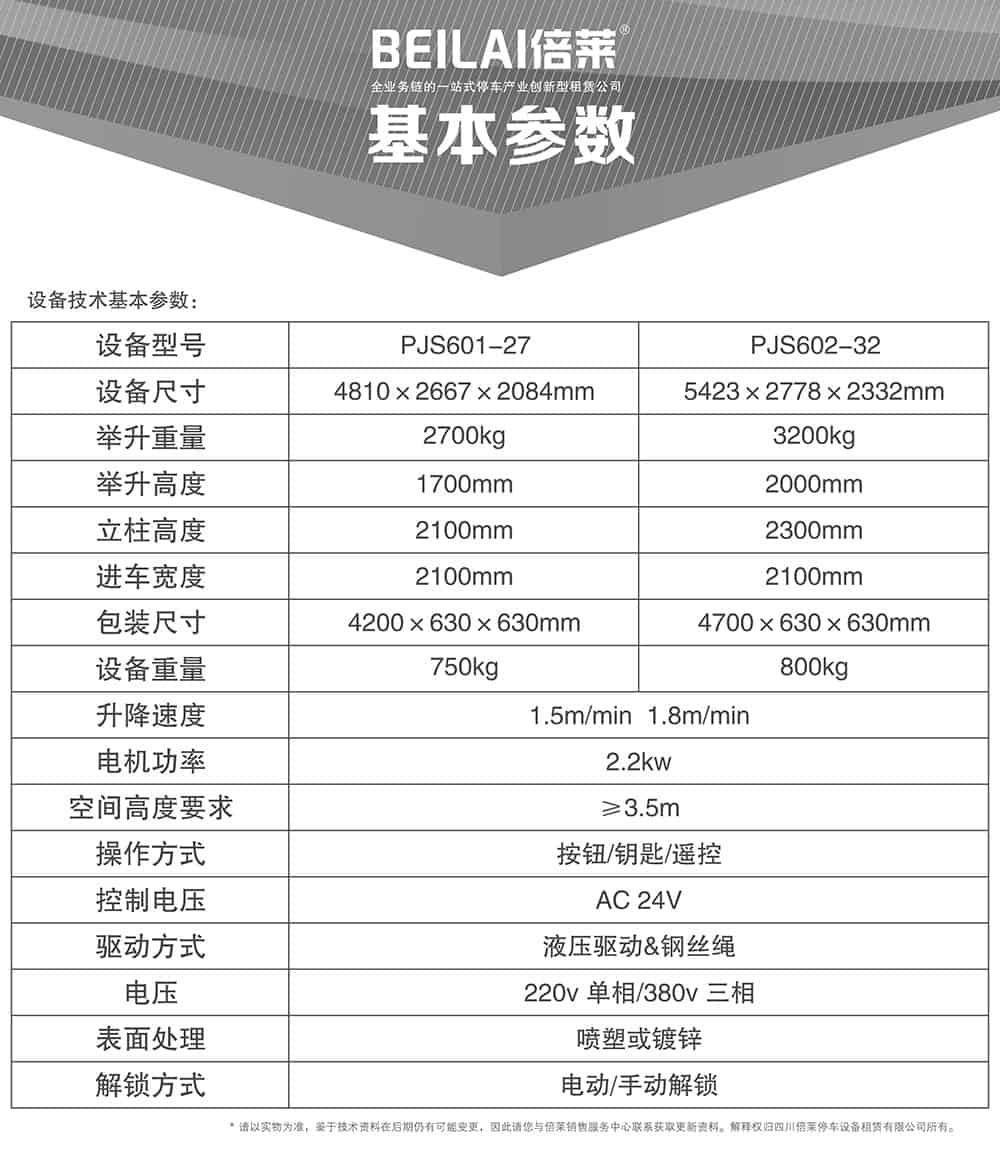 甘肅蘭州四柱簡易升降立體車庫設(shè)備基本參數(shù).jpg