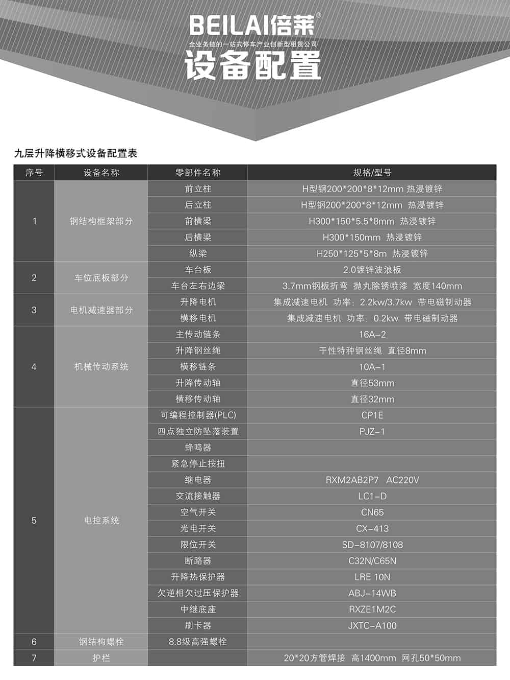 甘肅蘭州PSH9九層升降橫移立體車庫設備配置.jpg