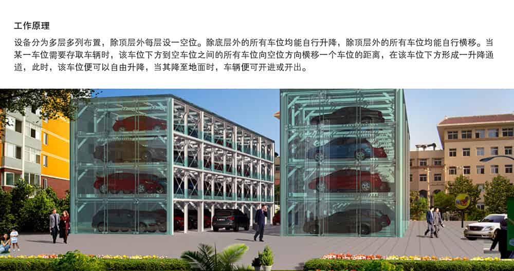 甘肅蘭州PSH多層升降橫移立體車庫設備工作原理.jpg