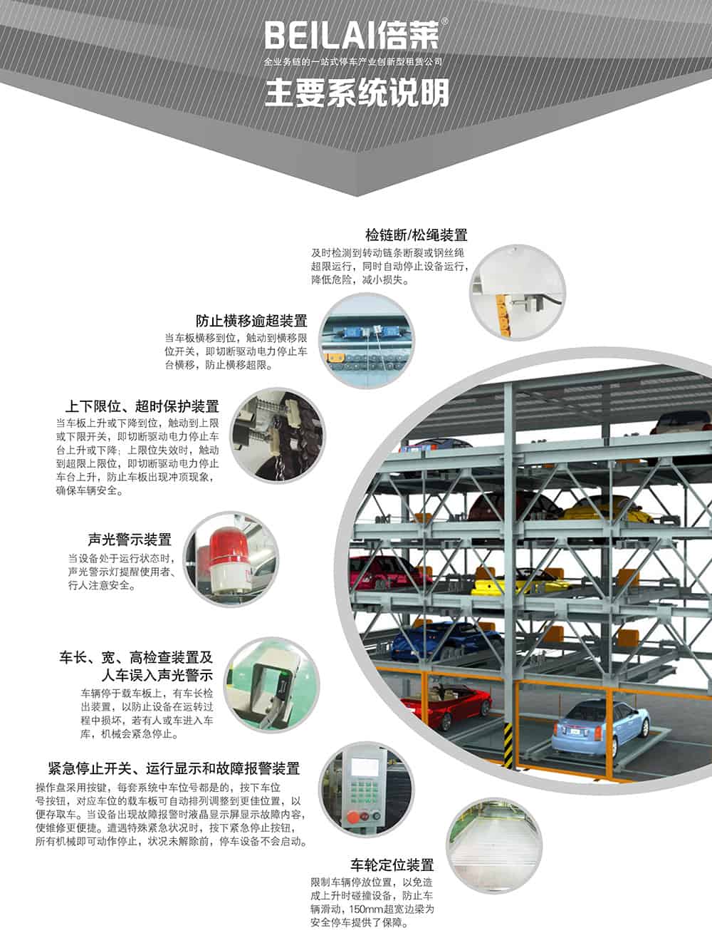 甘肅蘭州PSH多層升降橫移立體車庫設備主要系統說明.jpg