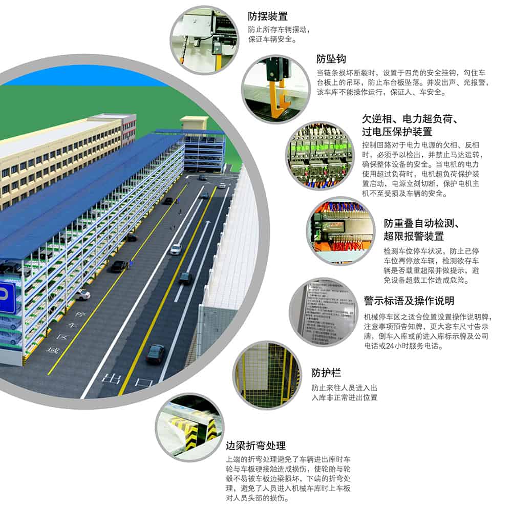 甘肅蘭州PSH多層升降橫移立體車庫設備安全裝置.jpg