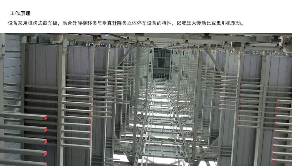 甘肅蘭州PSH梳齒交換升降橫移立體車庫設備工作原理.jpg