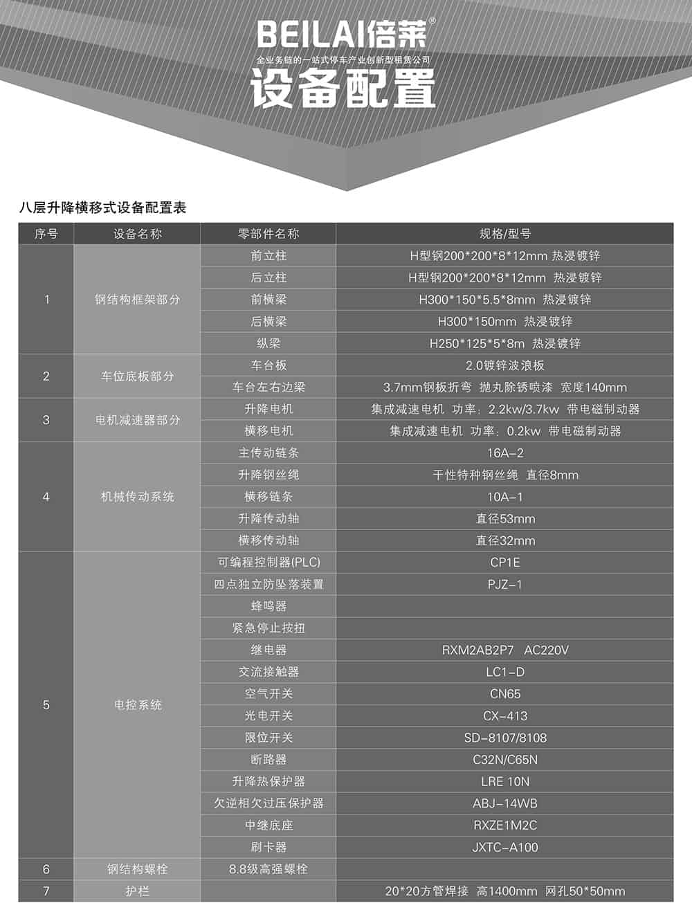 甘肅蘭州PSH8八層升降橫移立體車庫設備配置.jpg