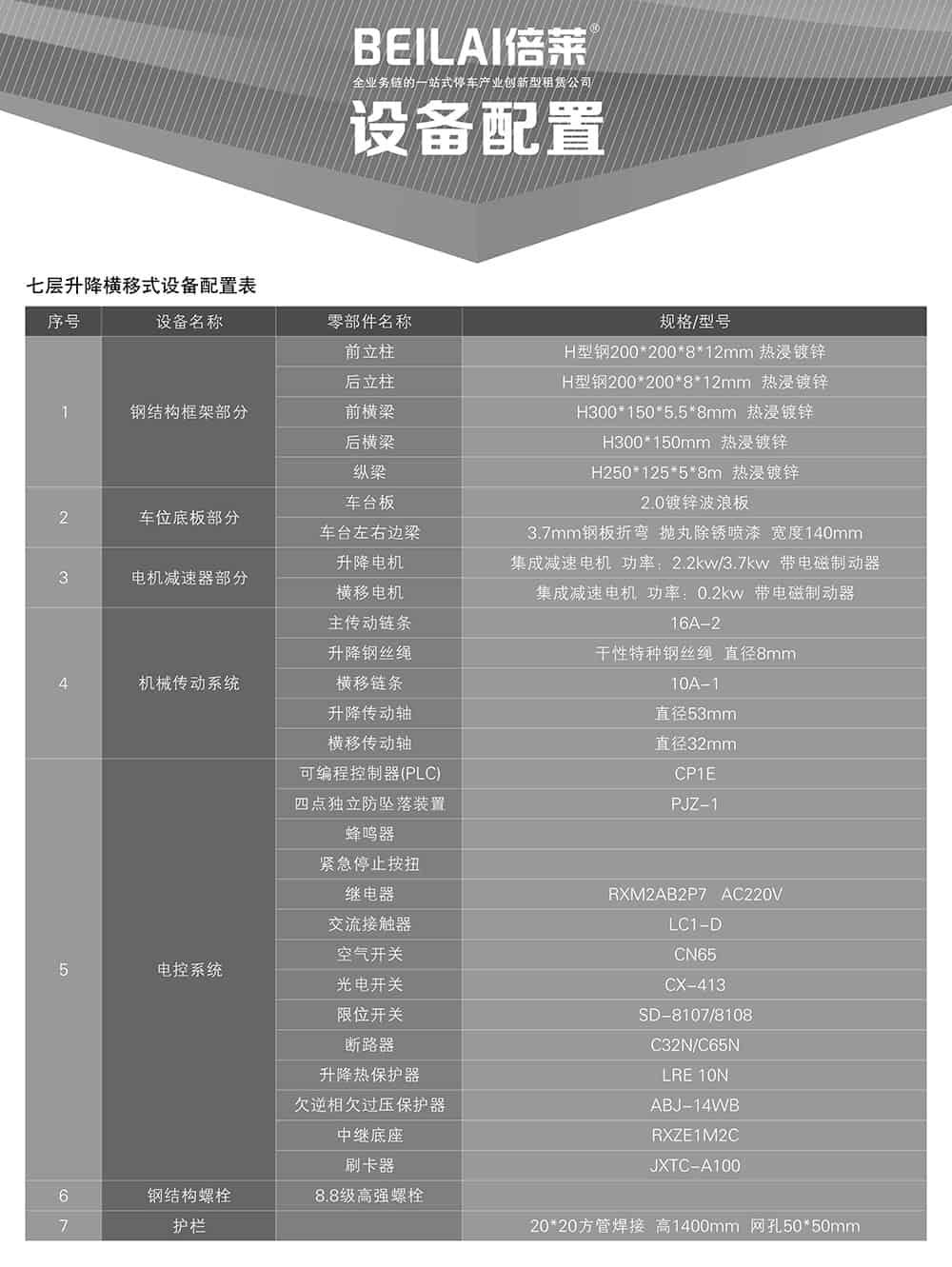 甘肅蘭州PSH7七層升降橫移立體車庫設備配置.jpg