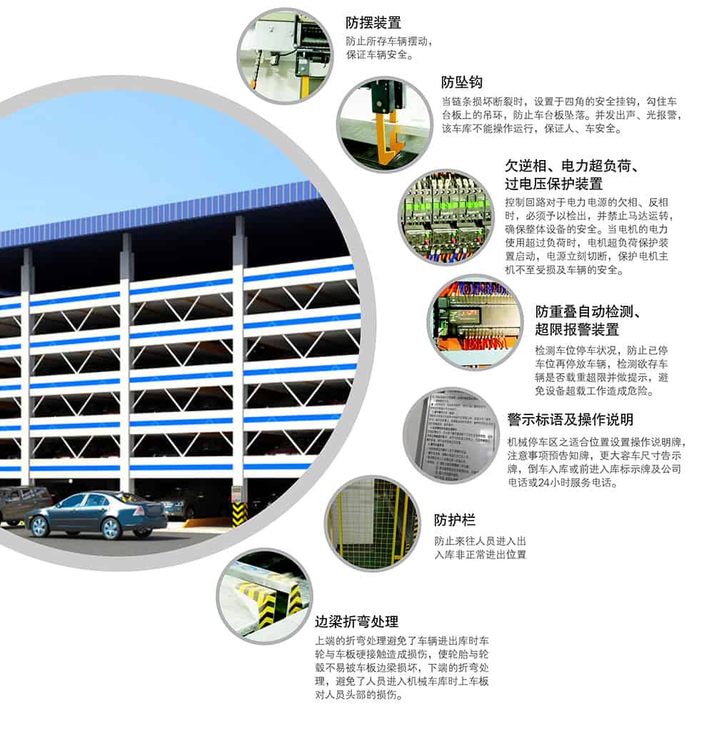 甘肅蘭州PSH6六層升降橫移立體車庫設備安全防護.jpg