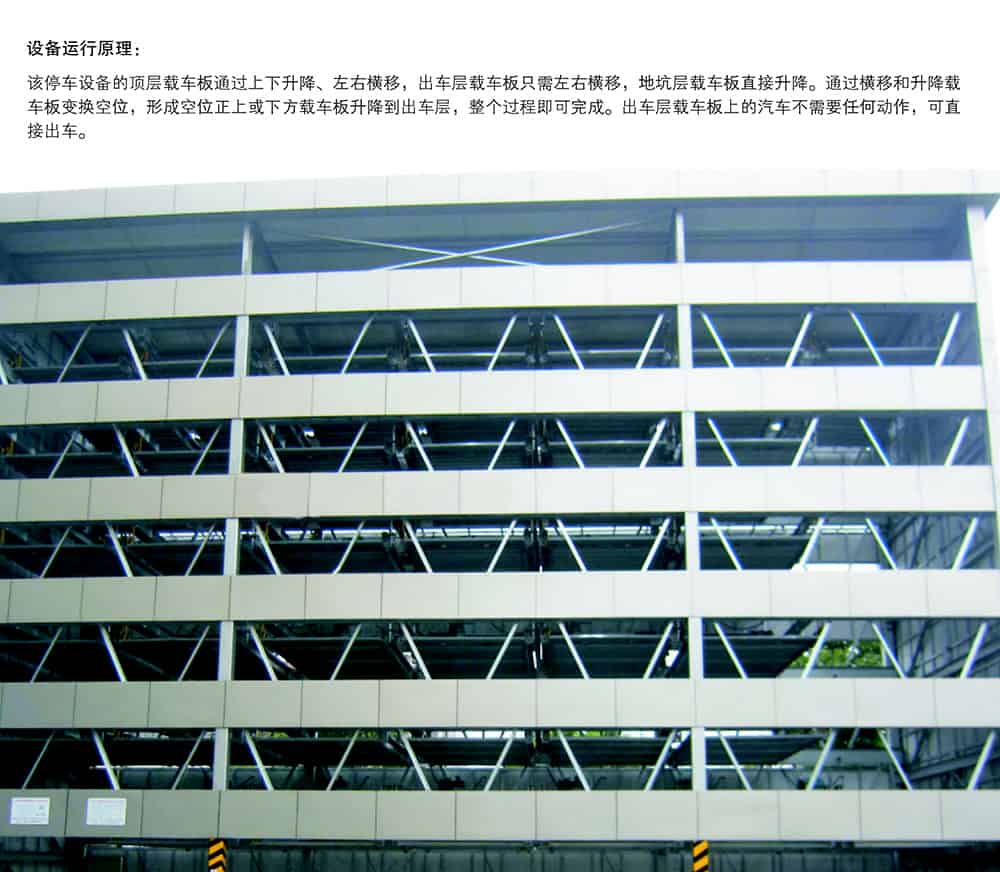 甘肅蘭州負一正四地坑式PSH5D1五層升降橫移立體車庫設備運行原理.jpg