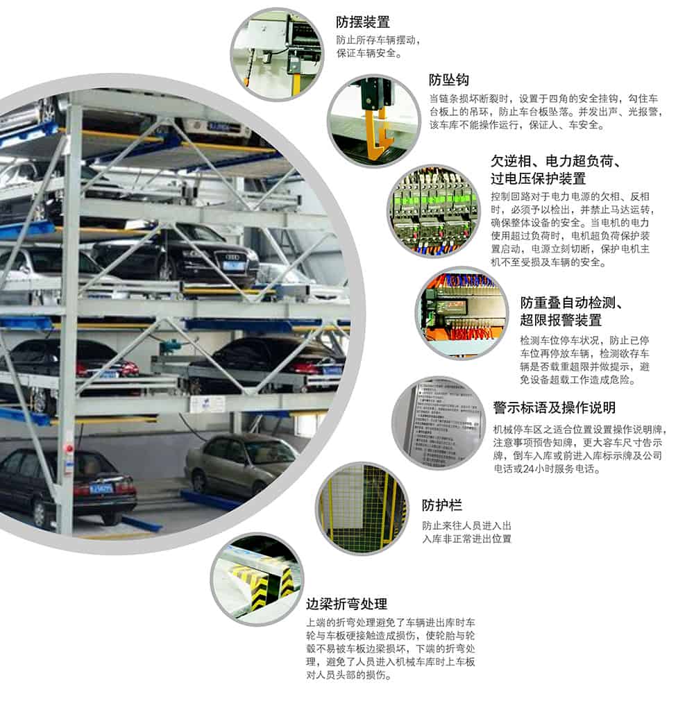 甘肅蘭州負一正四地坑式PSH5D1五層升降橫移立體車庫設備安全裝置.jpg