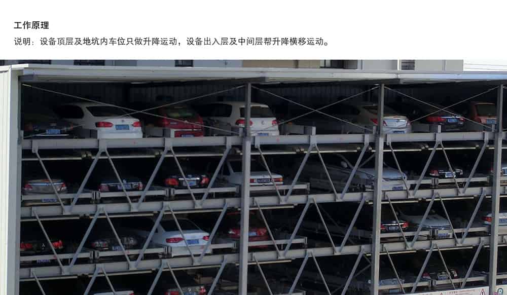 甘肅蘭州負二正三地坑式PSH5D2五層升降橫移立體車庫設備工作原理.jpg