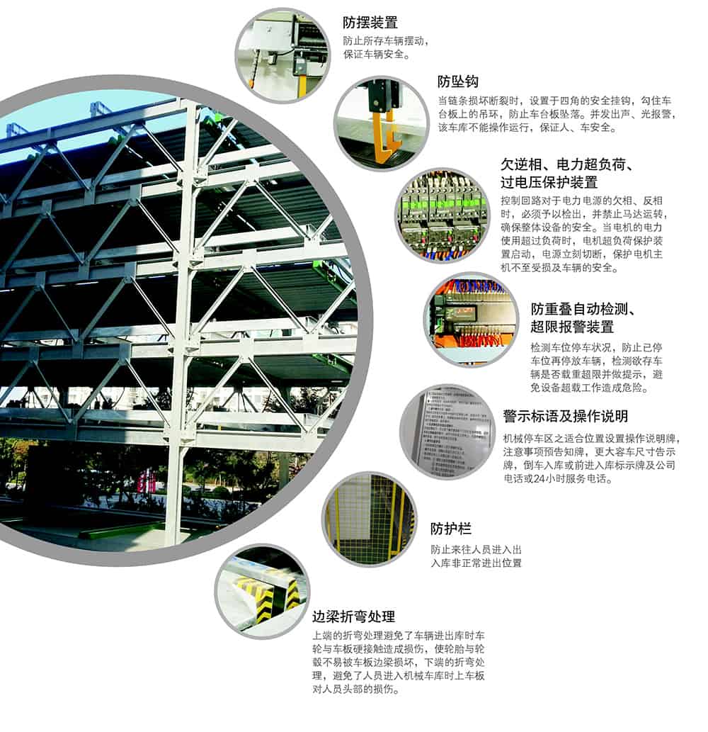 甘肅蘭州負二正三地坑式PSH5D2五層升降橫移立體車庫設備安全裝置.jpg