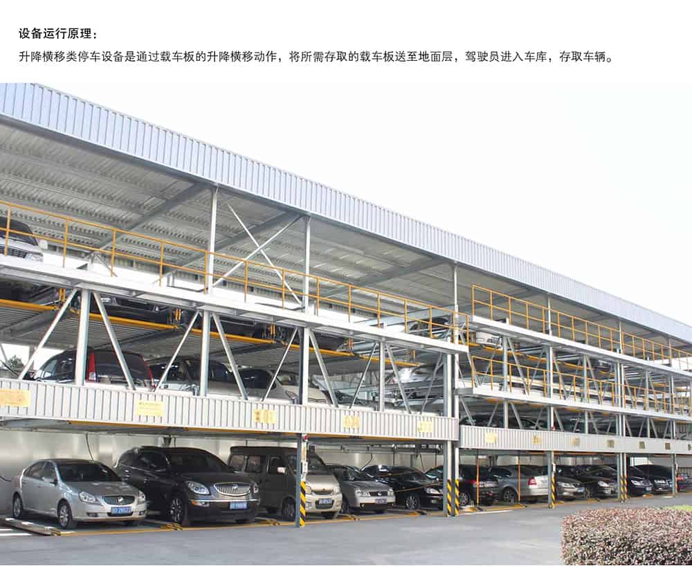 甘肅蘭州PSH5五層升降橫移停車設備運行原理.jpg