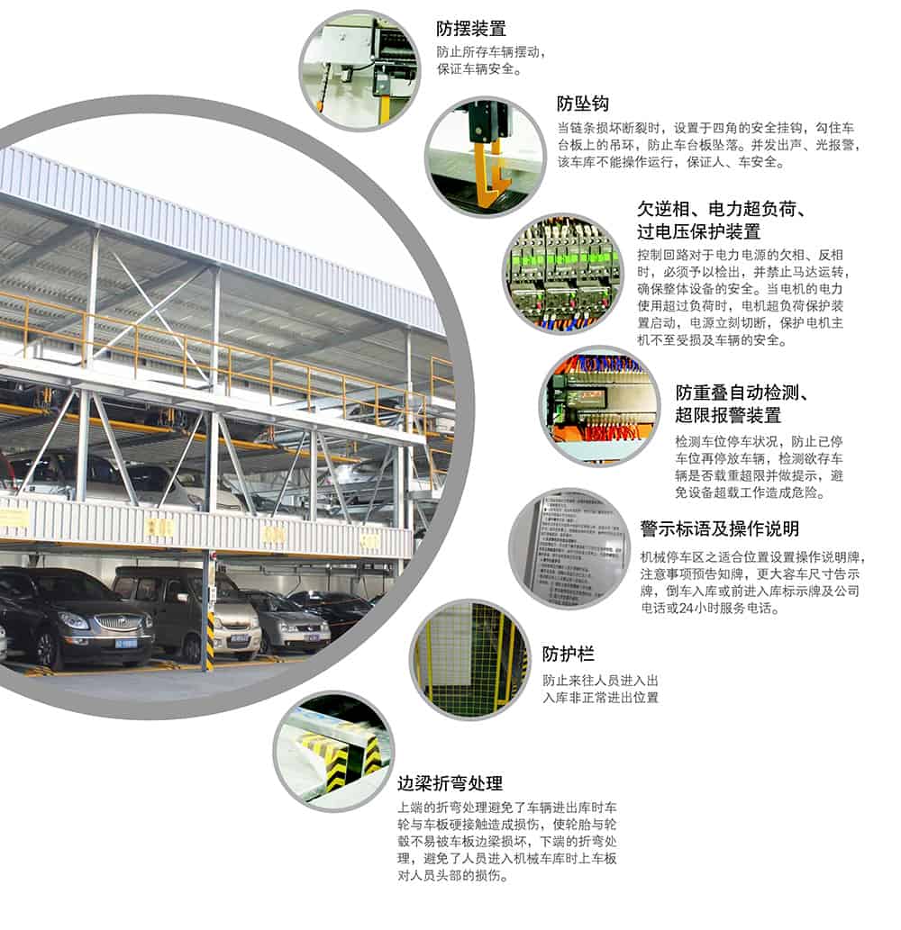 甘肅蘭州PSH5五層升降橫移停車設備安全裝置.jpg