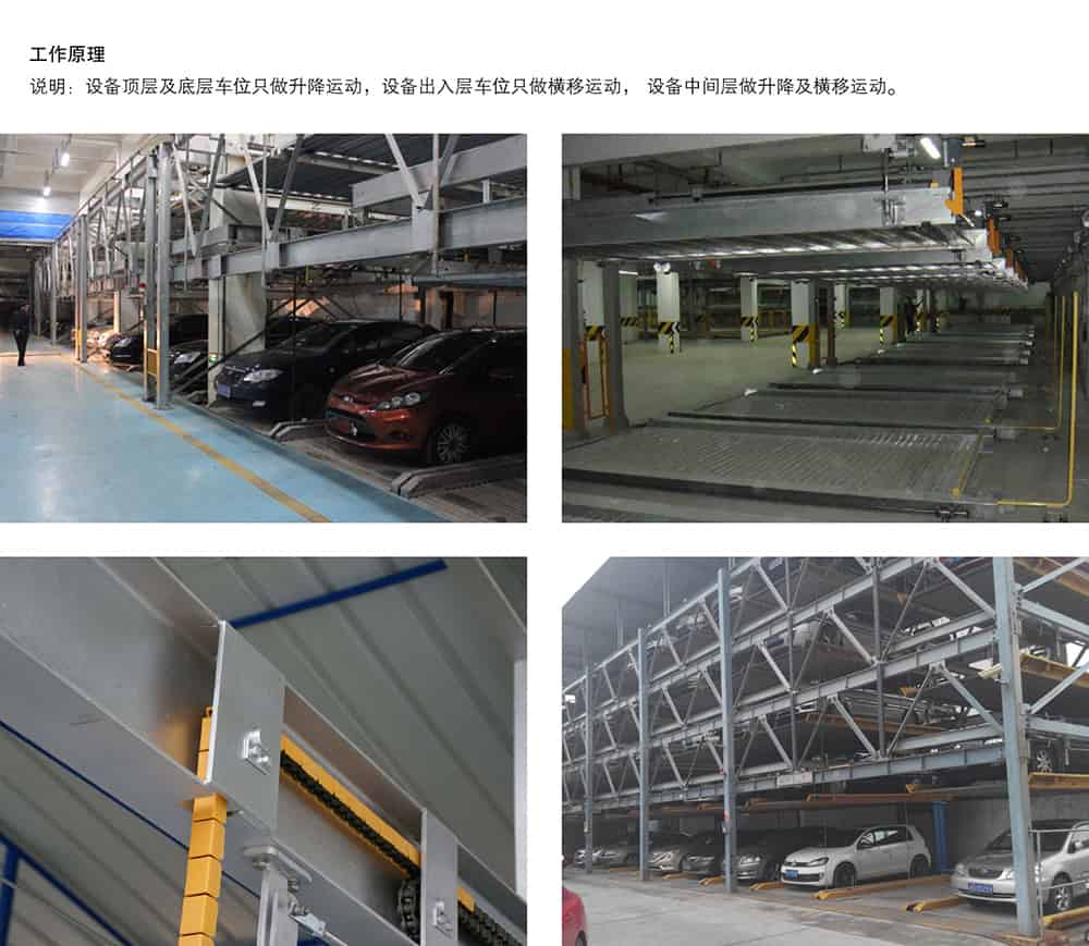 甘肅蘭州負一正三地坑PSH4D1四層升降橫移立體車庫設備工作原理.jpg