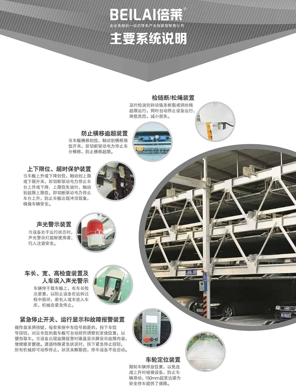 甘肅蘭州負一正三地坑PSH4D1四層升降橫移立體車庫設備主要系統說明.jpg