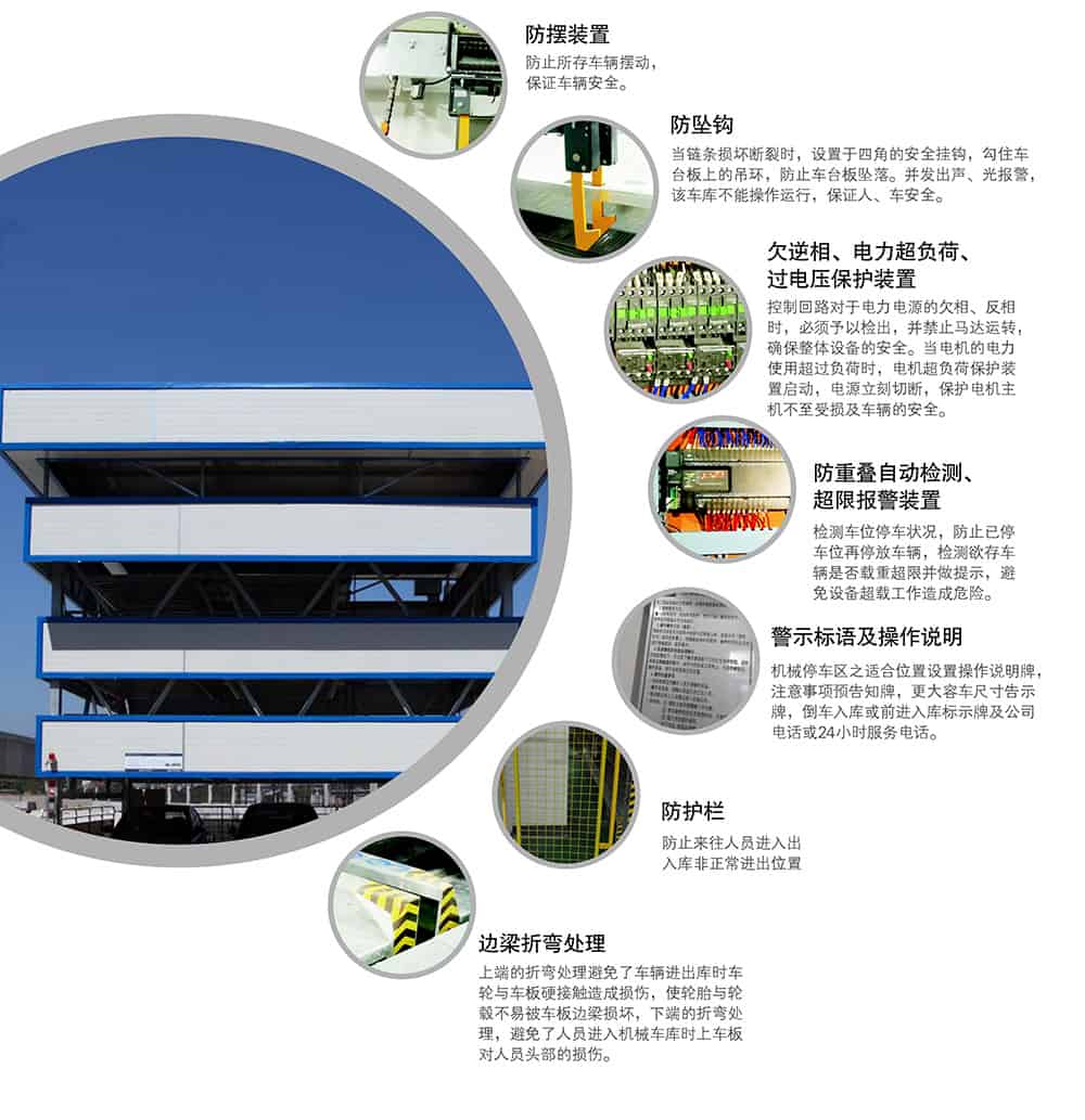甘肅蘭州負一正三地坑PSH4D1四層升降橫移立體車庫設備安全保護裝置.jpg