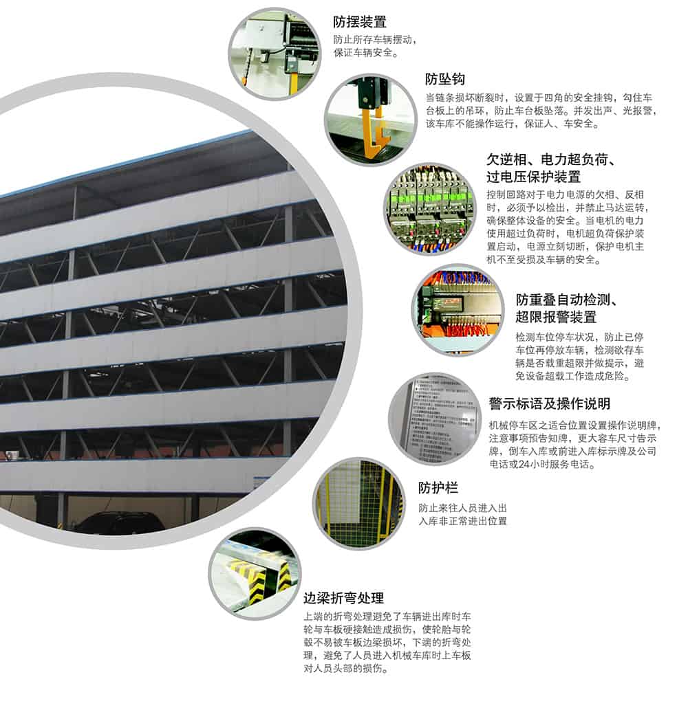 甘肅蘭州負二正二地坑式PSH4D2四層升降橫移立體車庫設備安全裝置.jpg
