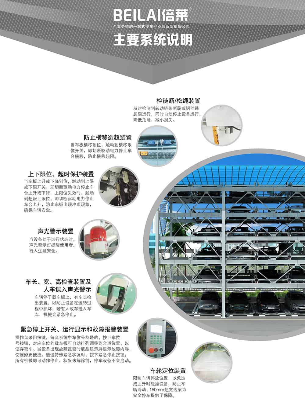 甘肅蘭州四至六層PSH4-6升降橫移立體車庫(kù)設(shè)備主要系統(tǒng)說明.jpg