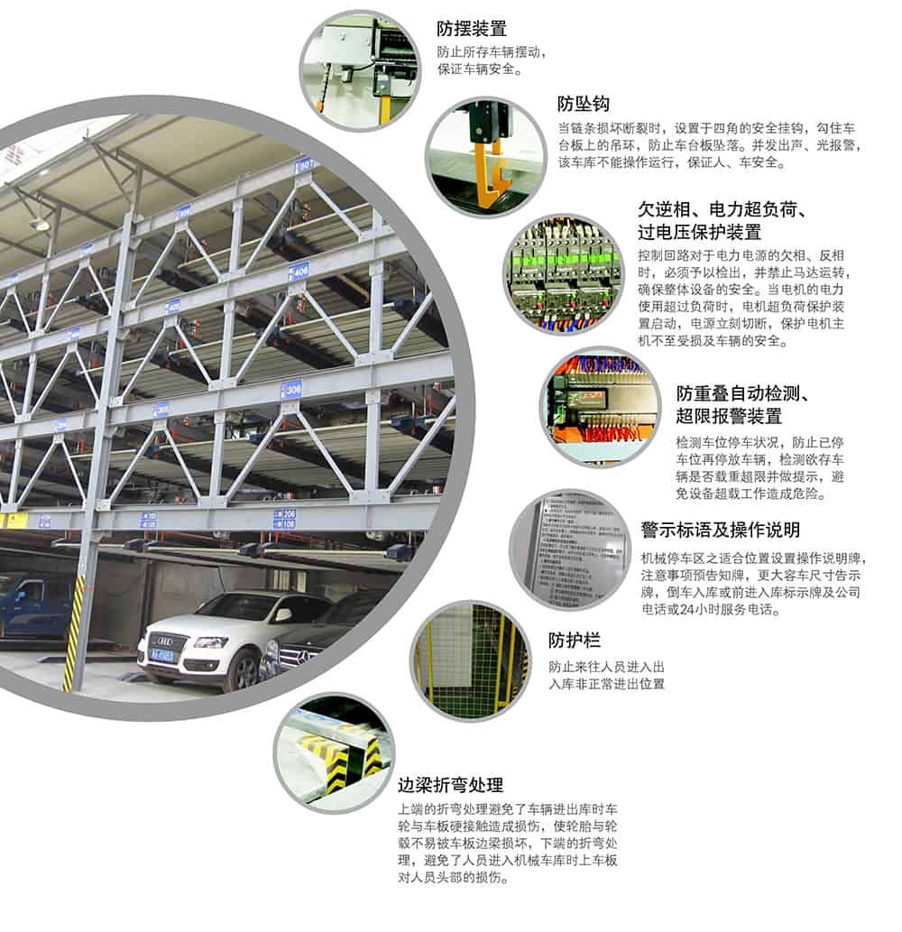 甘肅蘭州四至六層PSH4-6升降橫移立體車庫(kù)設(shè)備安全保護(hù)裝置.jpg