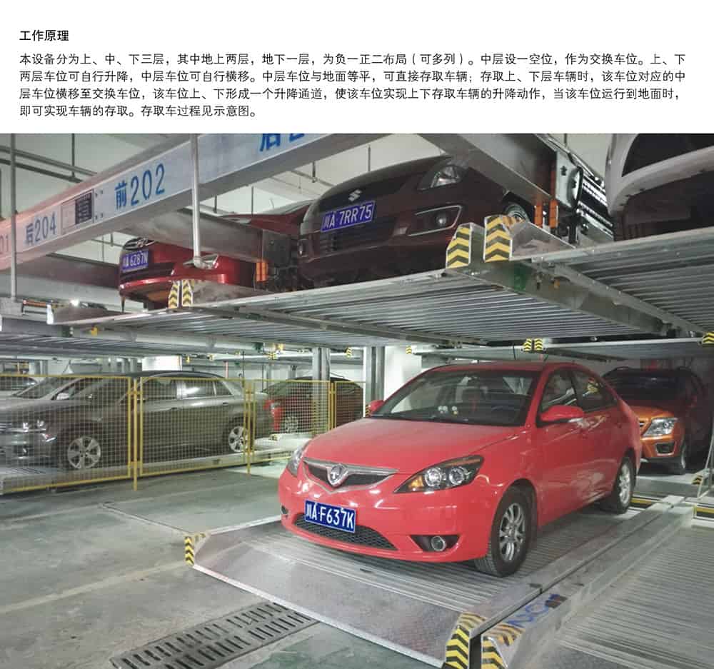 甘肅蘭州負一正二地坑PSH3D1三層升降橫移立體車庫設備工作原理.jpg
