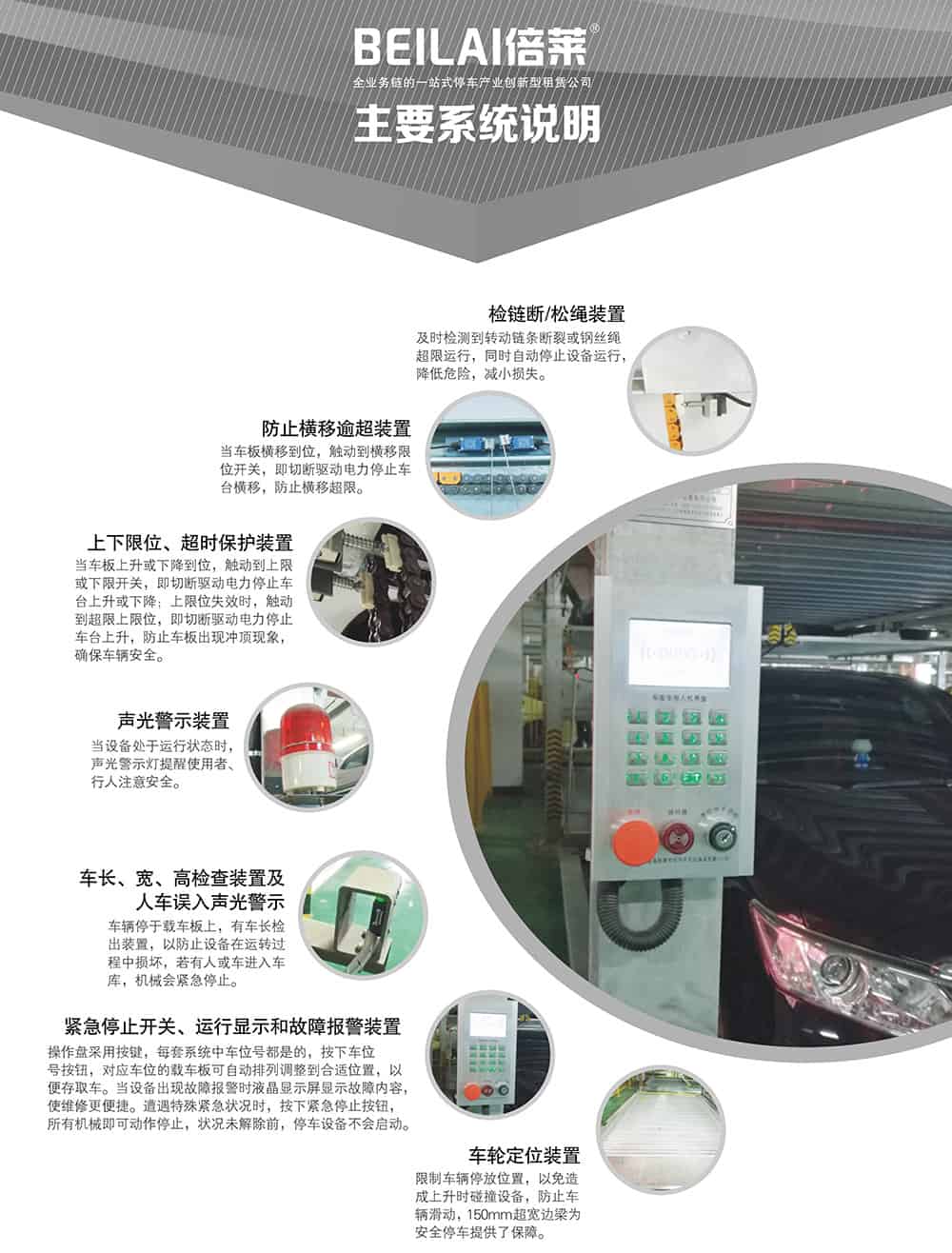 甘肅蘭州負一正二地坑PSH3D1三層升降橫移立體車庫設備主要系統說明.jpg