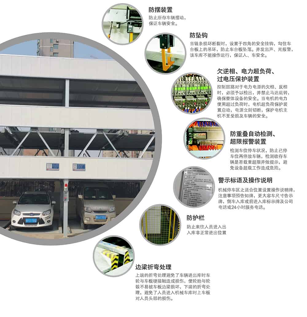 甘肅蘭州負一正二地坑PSH3D1三層升降橫移立體車庫設備安全保護裝置.jpg