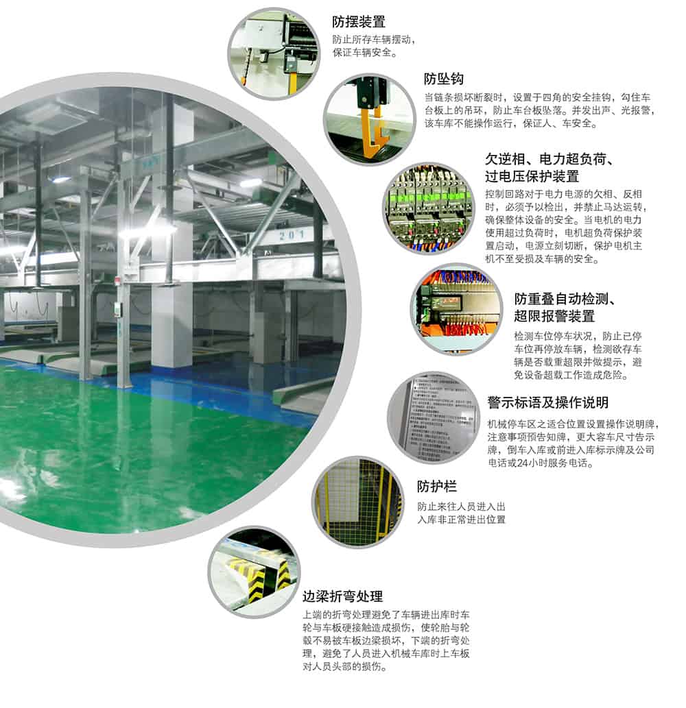 甘肅蘭州PSH3三層升降橫移立體車庫設備安全保護裝置.jpg