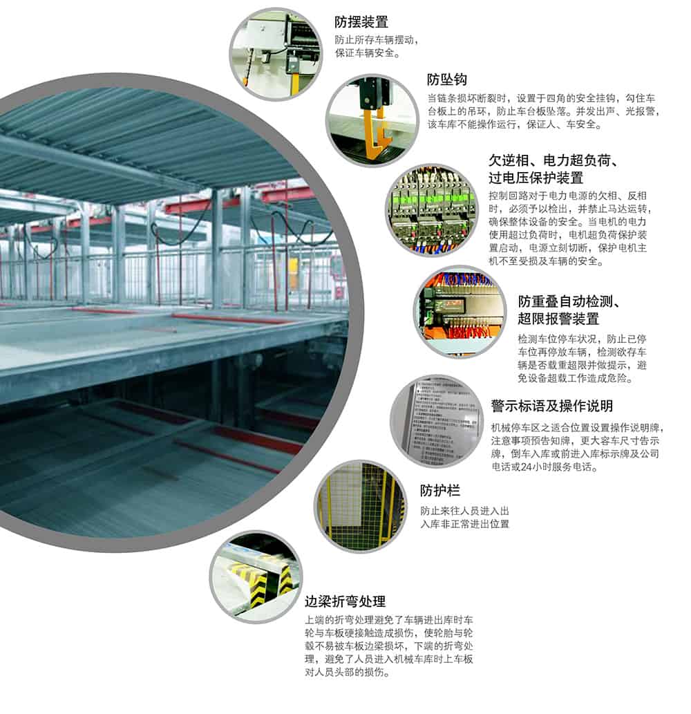 甘肅蘭州負一正一地坑PSH2D1二層升降橫移立體車庫設備安全防護.jpg