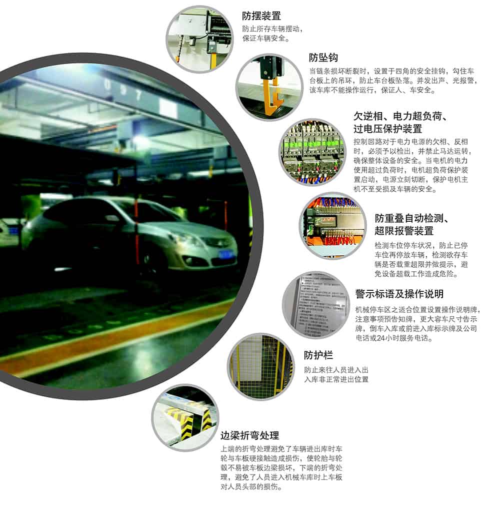 甘肅蘭州單列PSH2二層升降橫移立體車庫設備安全裝置.jpg