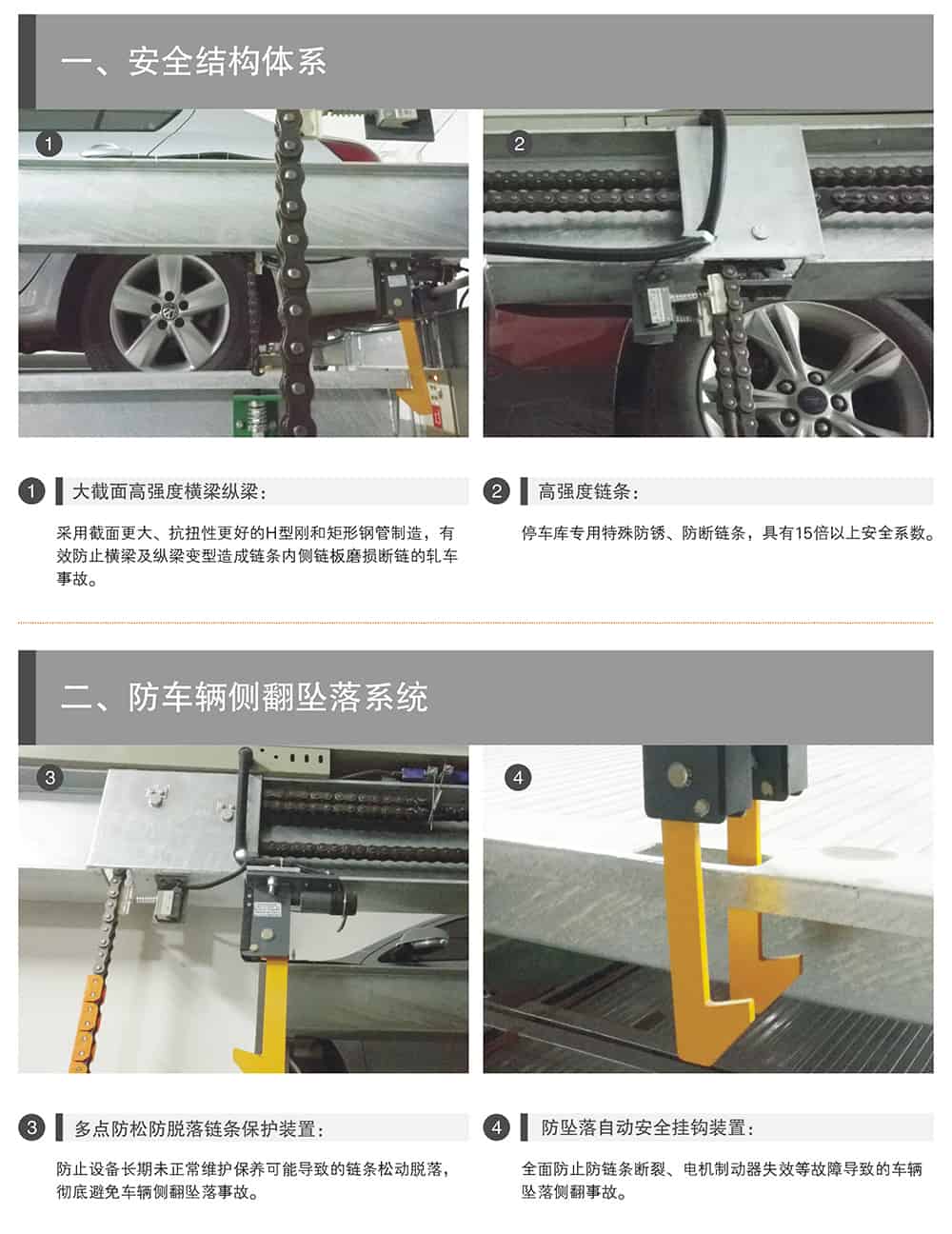 甘肅蘭州PSH升降橫移立體車庫設備安全結構體系.jpg