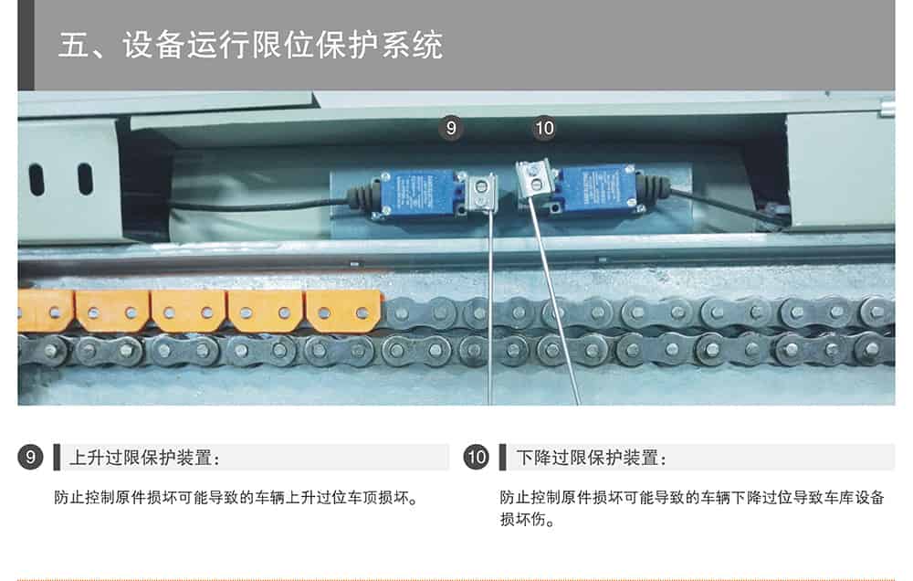 甘肅蘭州PSH升降橫移立體車庫設備運行限位保護.jpg