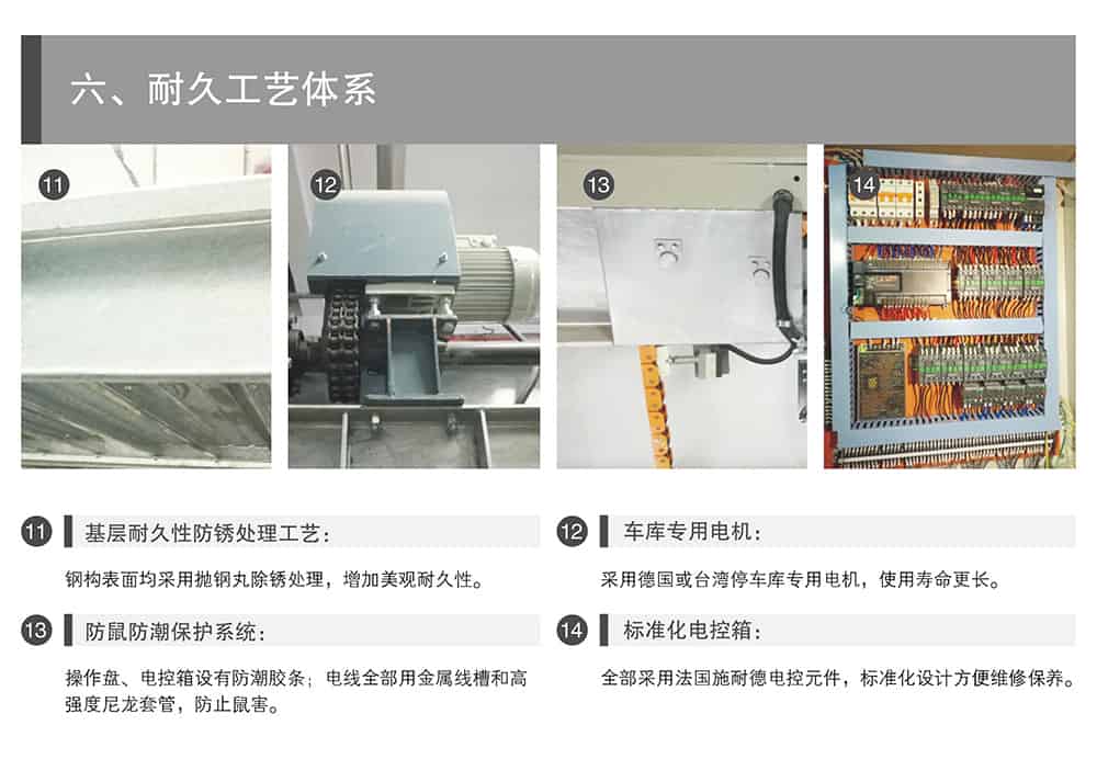 甘肅蘭州PSH升降橫移立體車庫設備耐久工藝體系.jpg