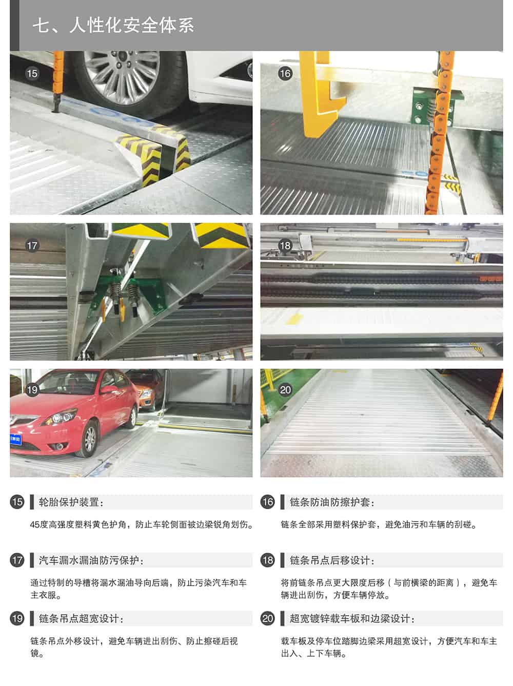 甘肅蘭州PSH升降橫移立體車庫設備人性化安全體系.jpg