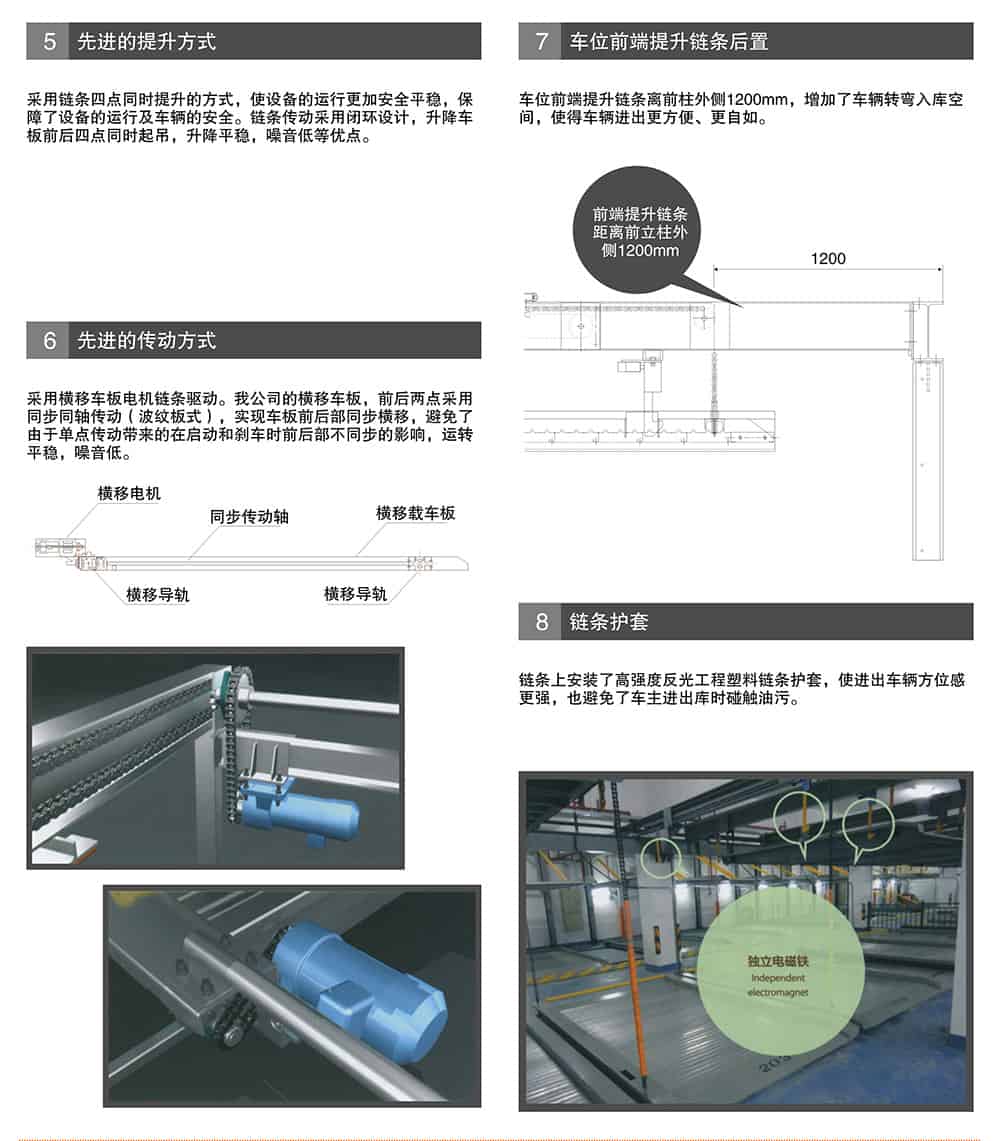 甘肅蘭州PSH升降橫移立體車庫設備提升方式鏈條保護.jpg
