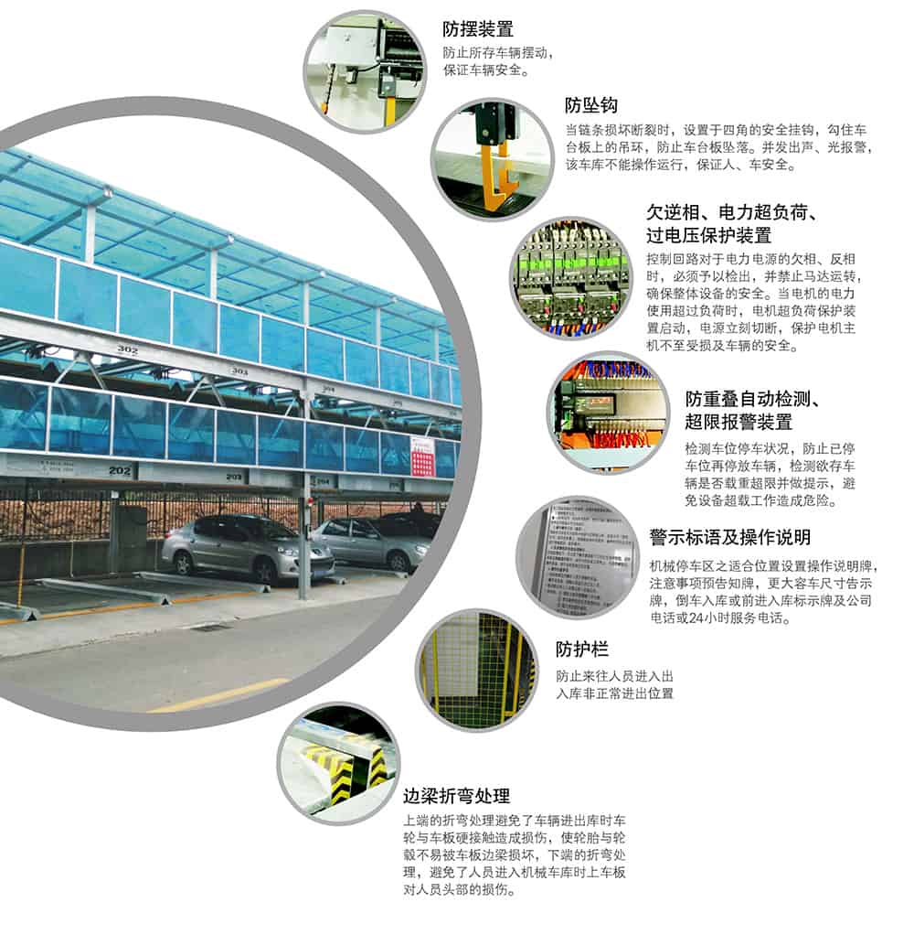 甘肅蘭州PSH2二層升降橫移立體車庫設備安全保障.jpg