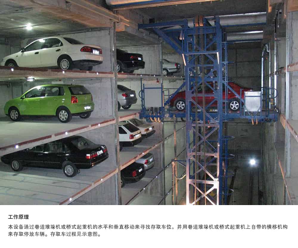 甘肅蘭州巷道堆垛立體車庫設備工作原理.jpg