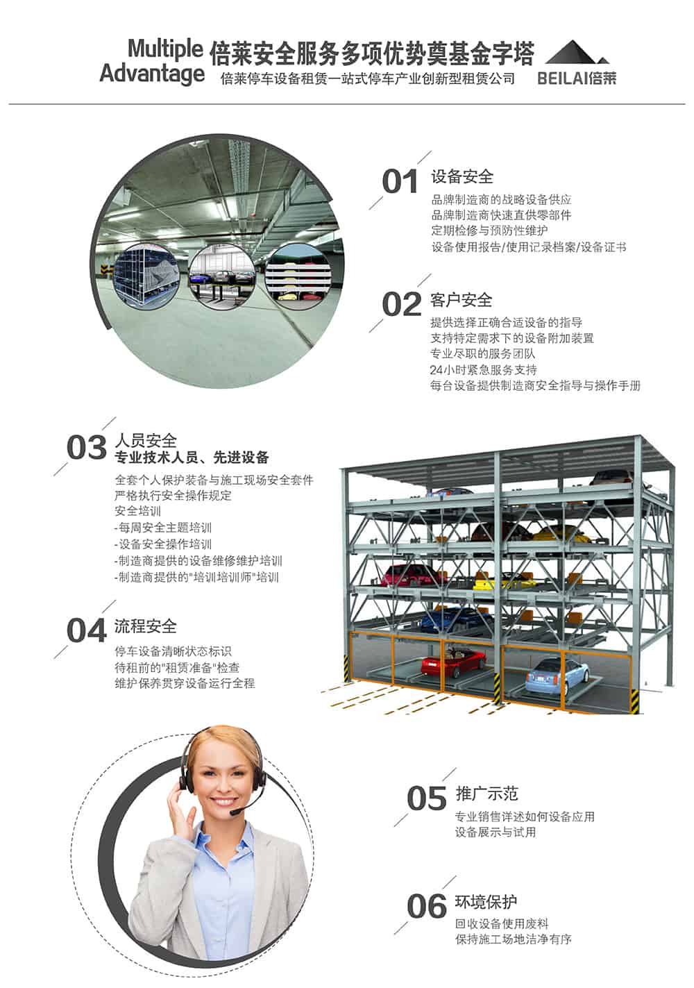 甘肅蘭州倍萊安全服務多想優勢奠基金字塔.jpg
