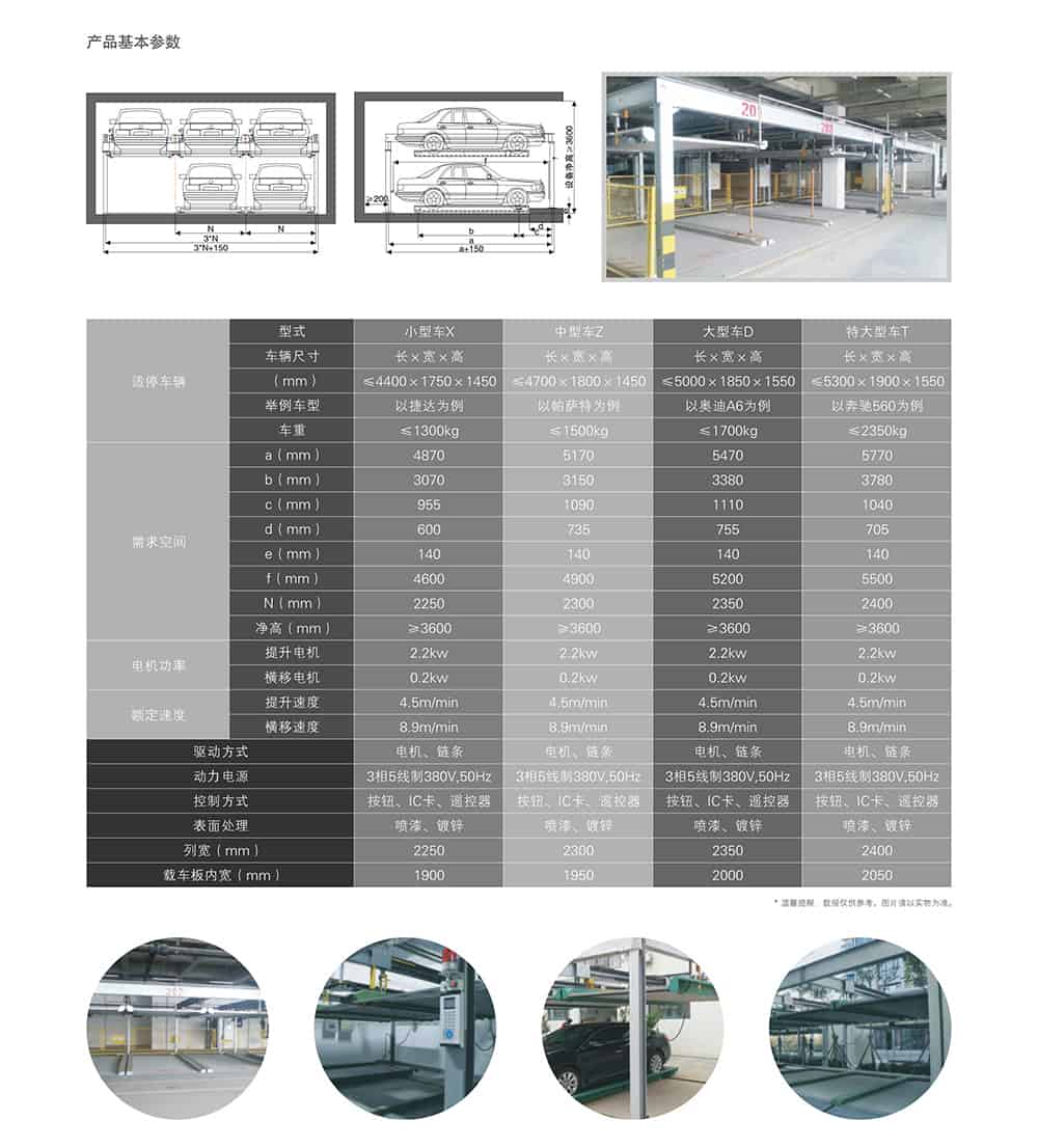 甘肅蘭州二層升降橫移租賃技術(shù)參數(shù).jpg