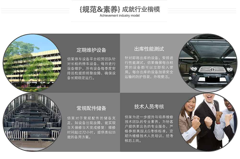 甘肅蘭州倍萊規(guī)范素養(yǎng)成就行業(yè)楷模.jpg