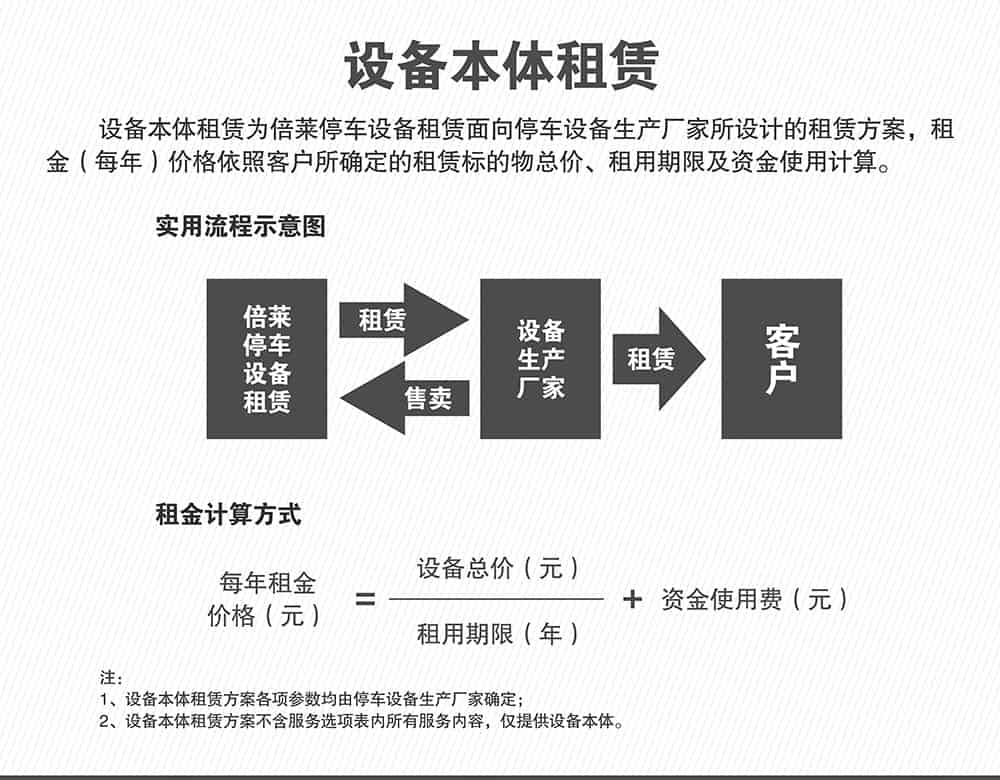 甘肅蘭州停車設備本體租賃.jpg