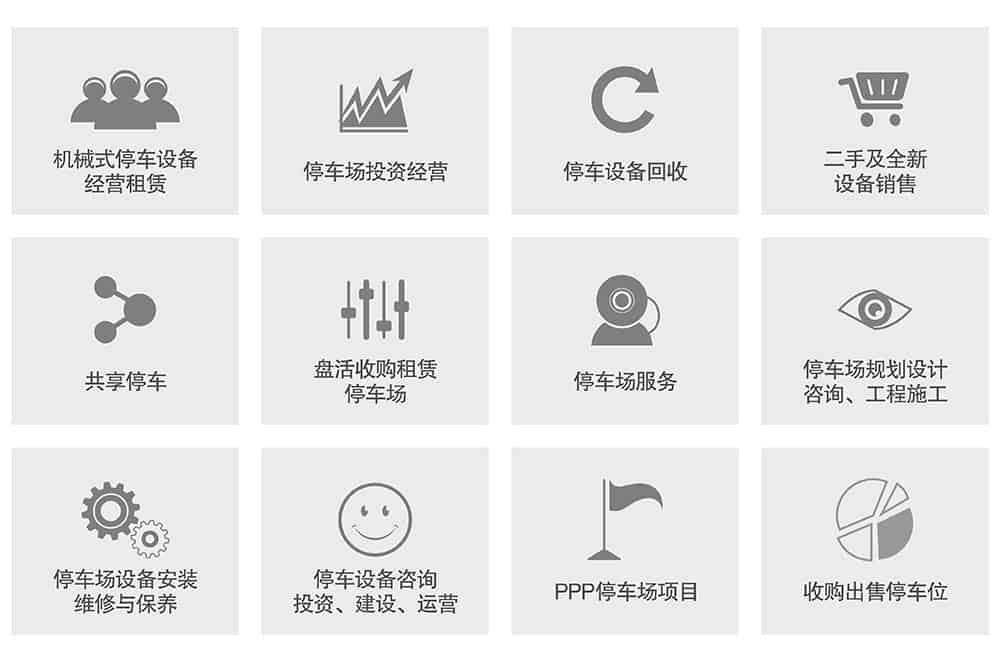 甘肅蘭州倍萊停車設(shè)備經(jīng)營(yíng)項(xiàng)目.jpg