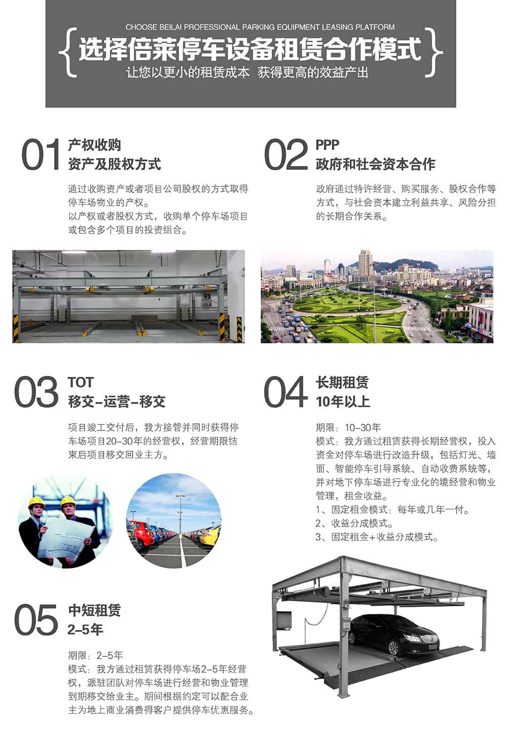 甘肅蘭州選擇倍萊停車設(shè)備租賃合作模式.jpg
