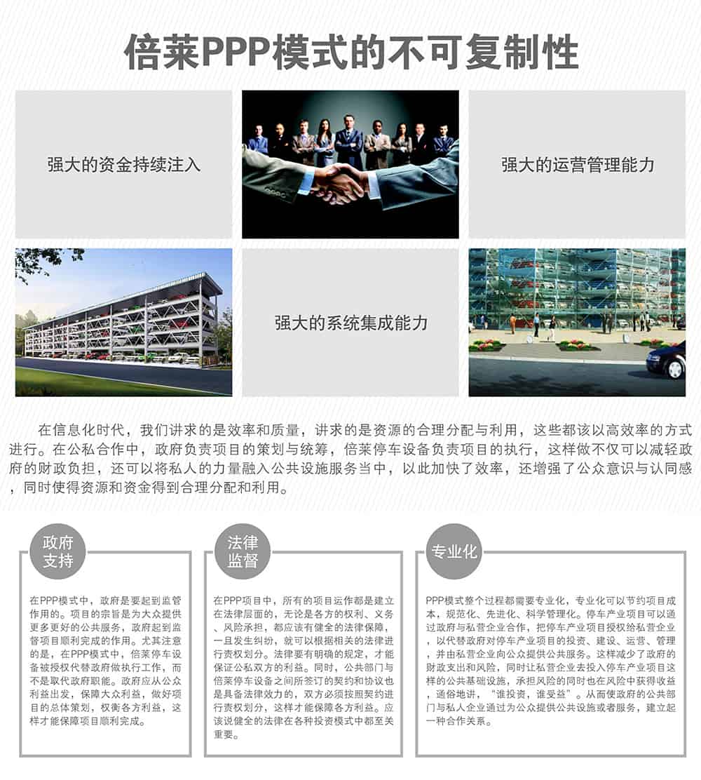 甘肅蘭州倍萊PPP模式的不可復(fù)制性.jpg