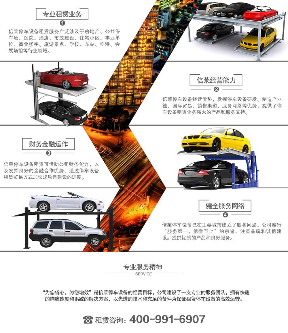 甘肅蘭州倍萊簡(jiǎn)介租賃業(yè)務(wù)經(jīng)營(yíng)能力.jpg